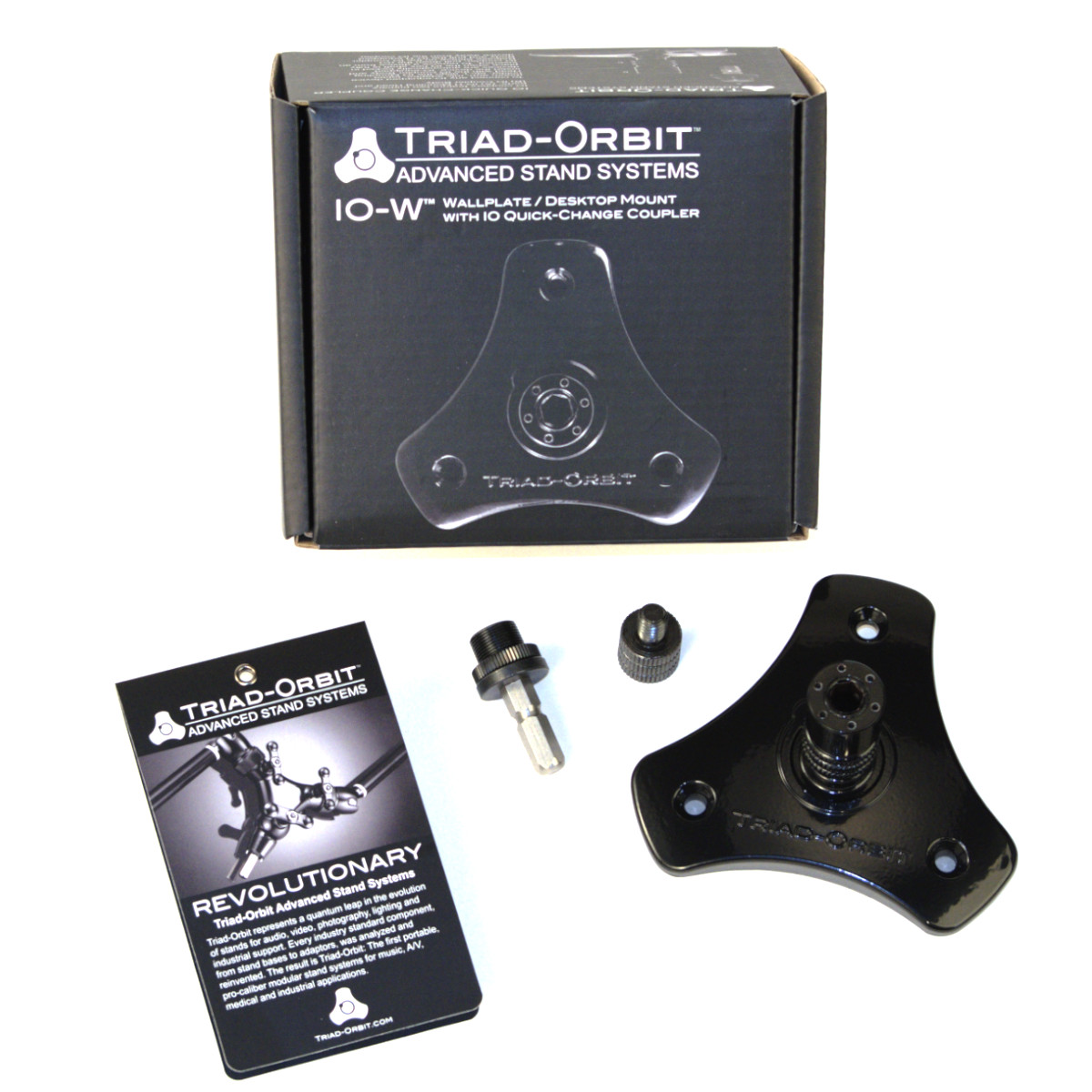 IO-W – IO-Equipped Wallplate