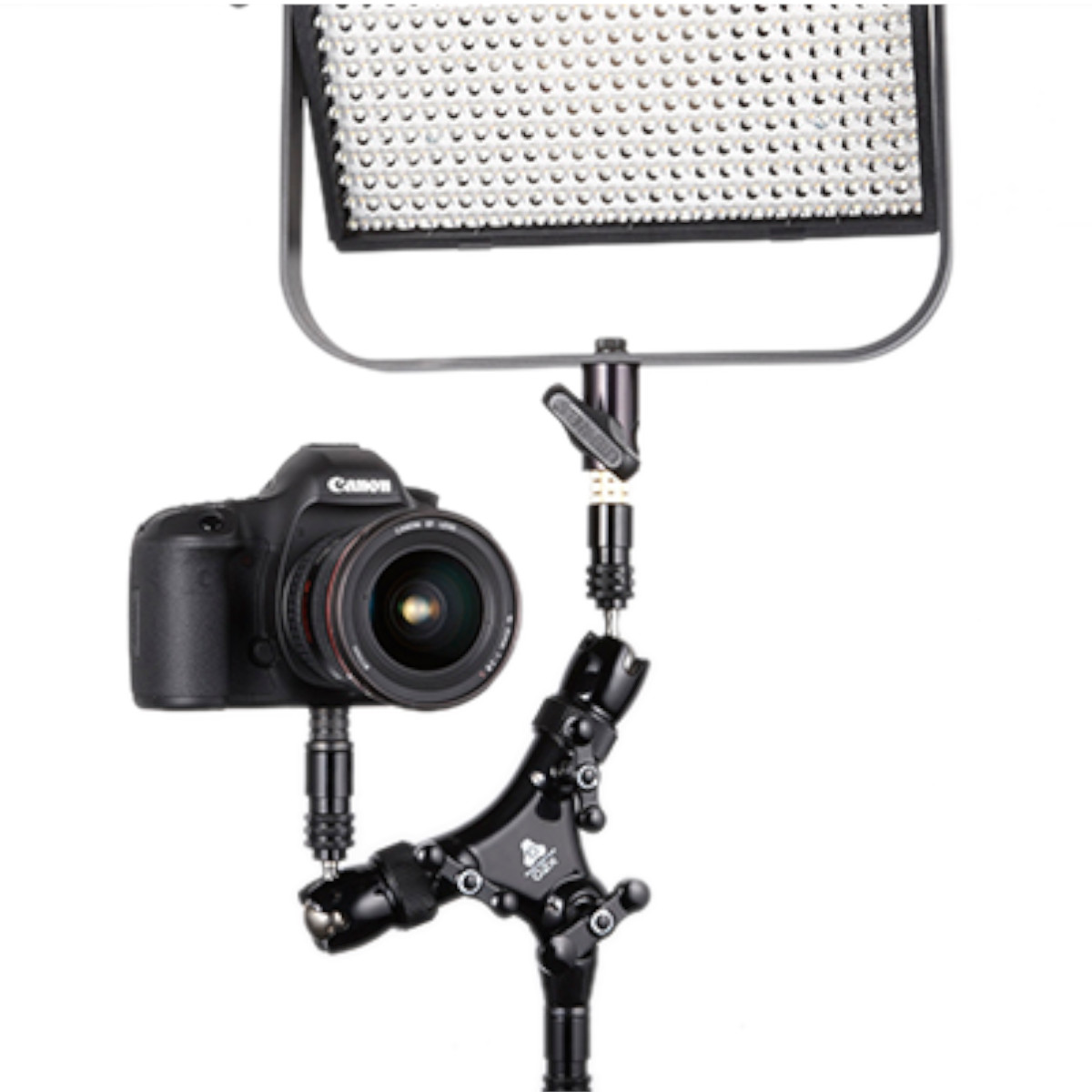 O2x – Dual Arm Orbital Boom with Interchangeable Arms