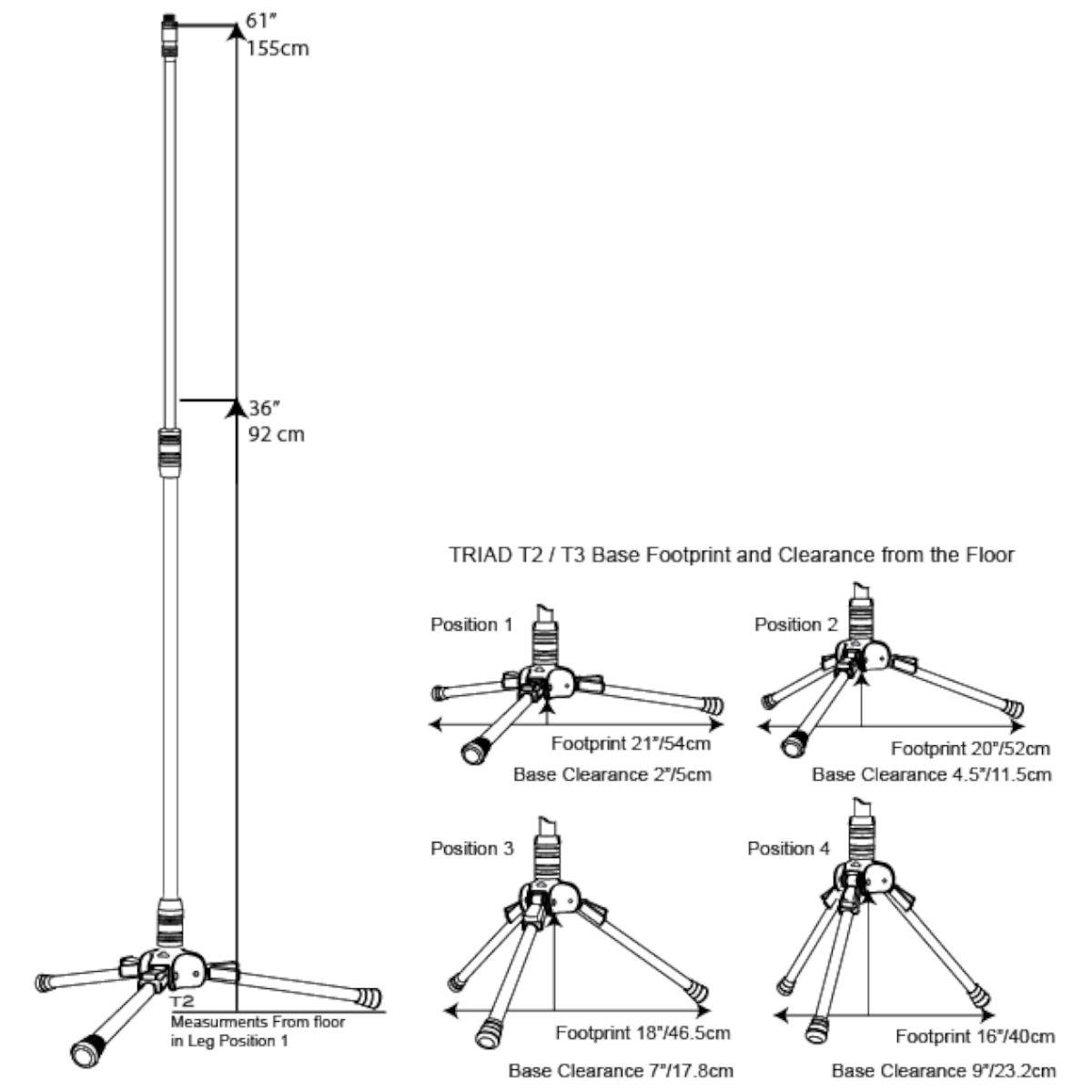 T2 – Standard Tripod Stand