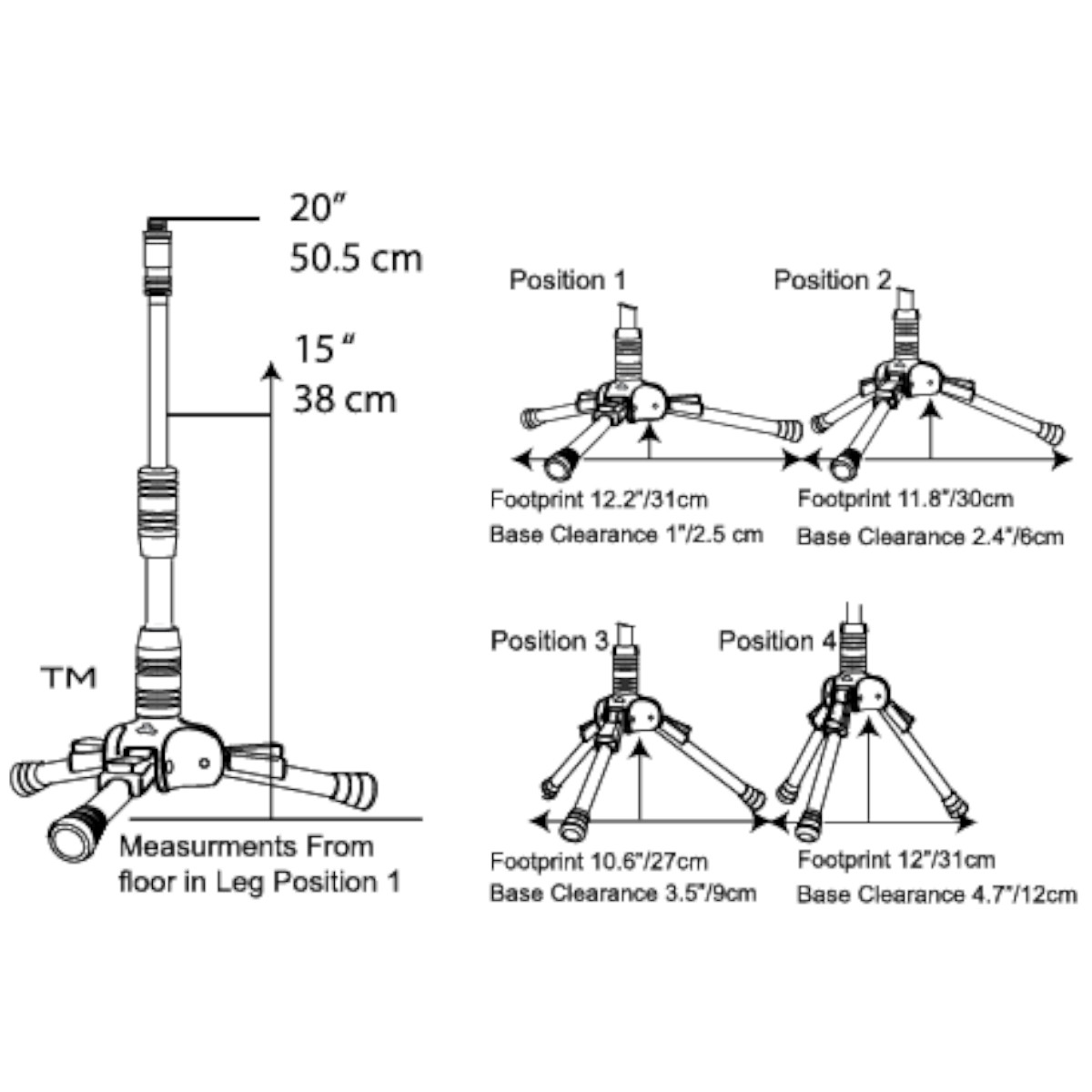 TM – Mini Tripod Stand