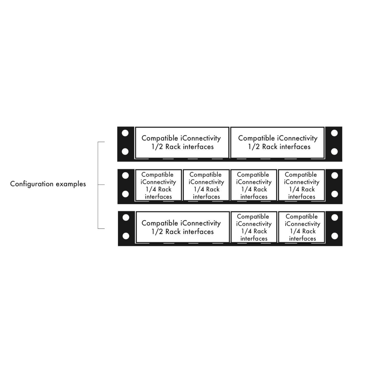 Interface Rack Shelf – iCRS