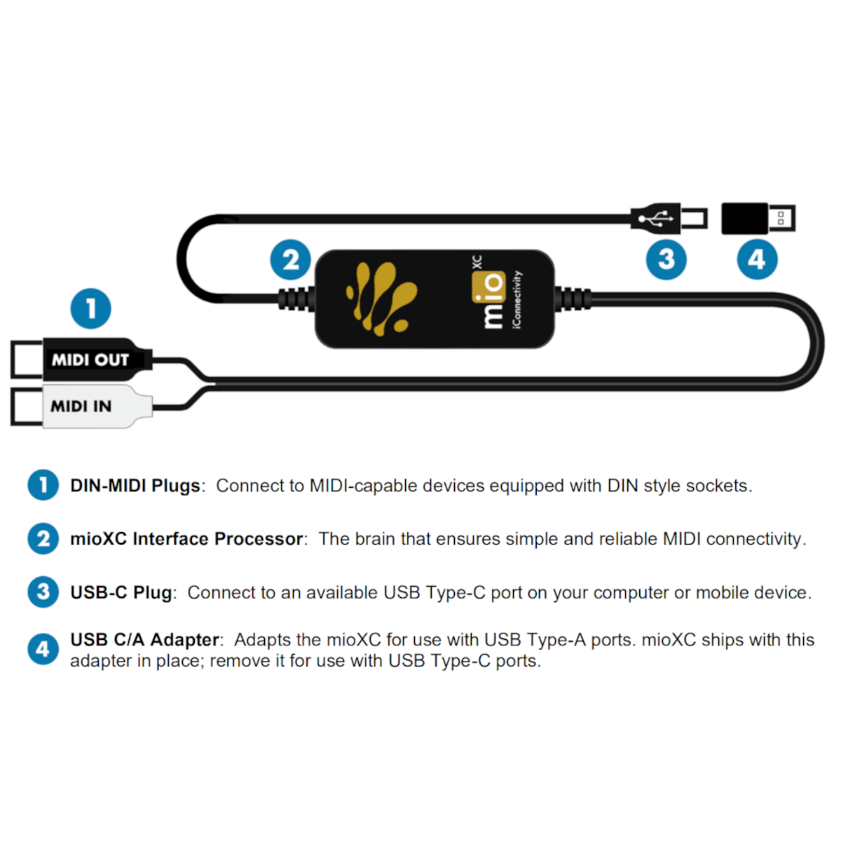 mioXC  —  USB Type-C 1×1 MIDI to USB cable interface for Mac, PC, iOS, or Android